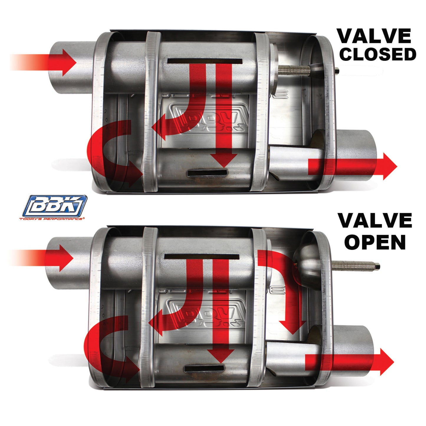 UNIVERSAL 3 Inch VARITUNE ADJUSTABLE MUFFLER DOUBLE OFFSET (439 STAINLESS). 31035 - 616 Auto Parts