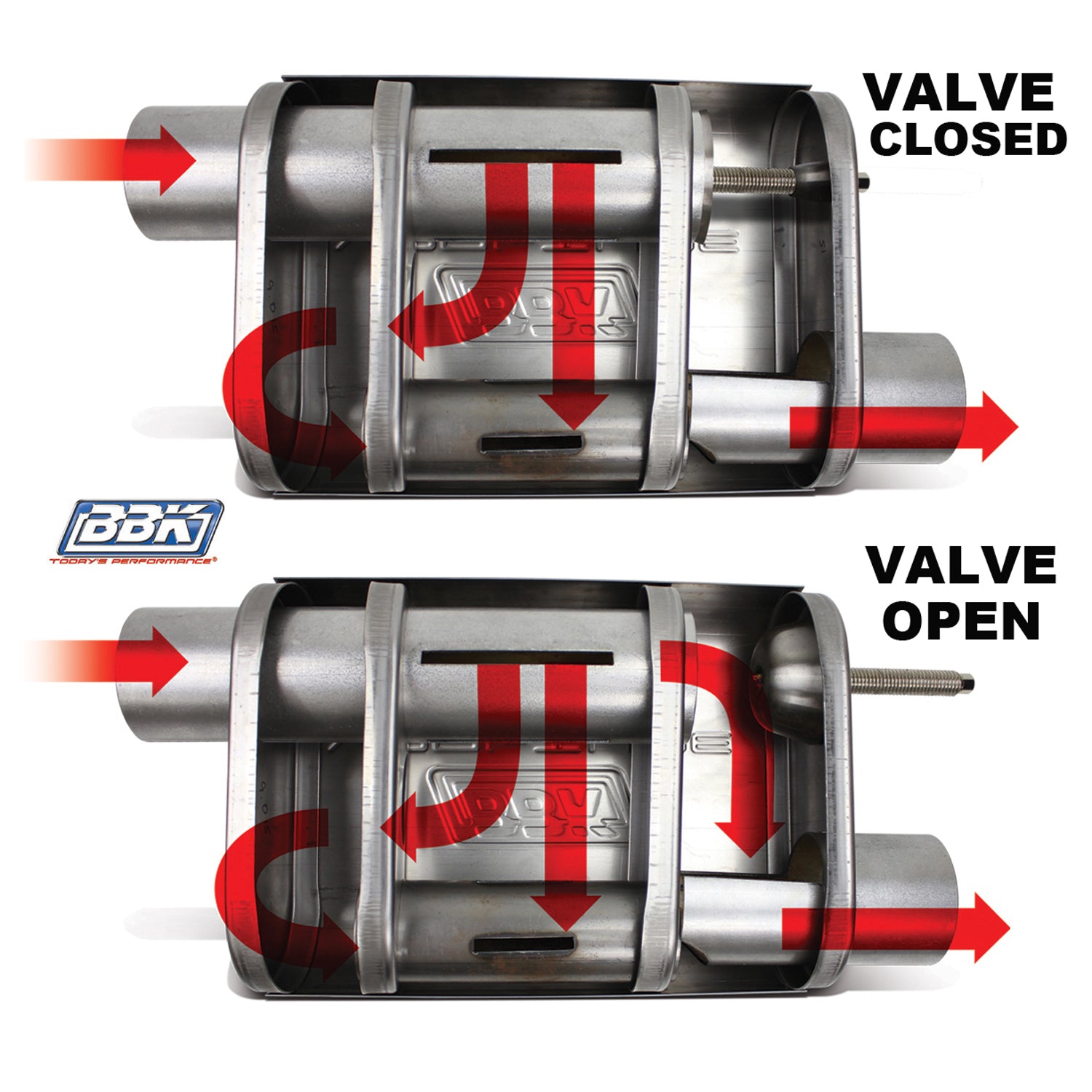 UNIVERSAL 3 Inch VARITUNE ADJUSTABLE MUFFLER DOUBLE OFFSET (439 STAINLESS). 31035 - 616 Auto Parts