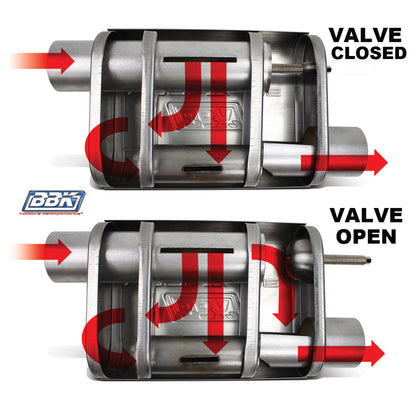 UNIVERSAL 3 Inch VARITUNE ADJUSTABLE MUFFLER DOUBLE OFFSET (439 STAINLESS). 31035 - 616 Auto Parts
